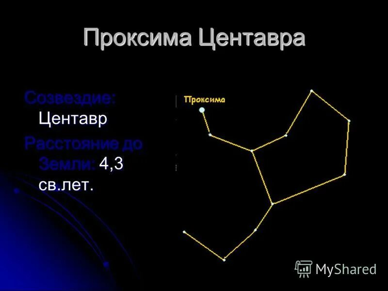 Проксима в деме. Звезда Проксима Центавра в созвездии. Созвездие Центавра Легенда. Альфа Центавра в созвездии кентавра. Центавр Созвездие схема.