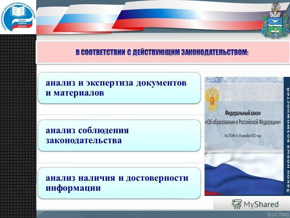 Исполнения требований законодательства рф