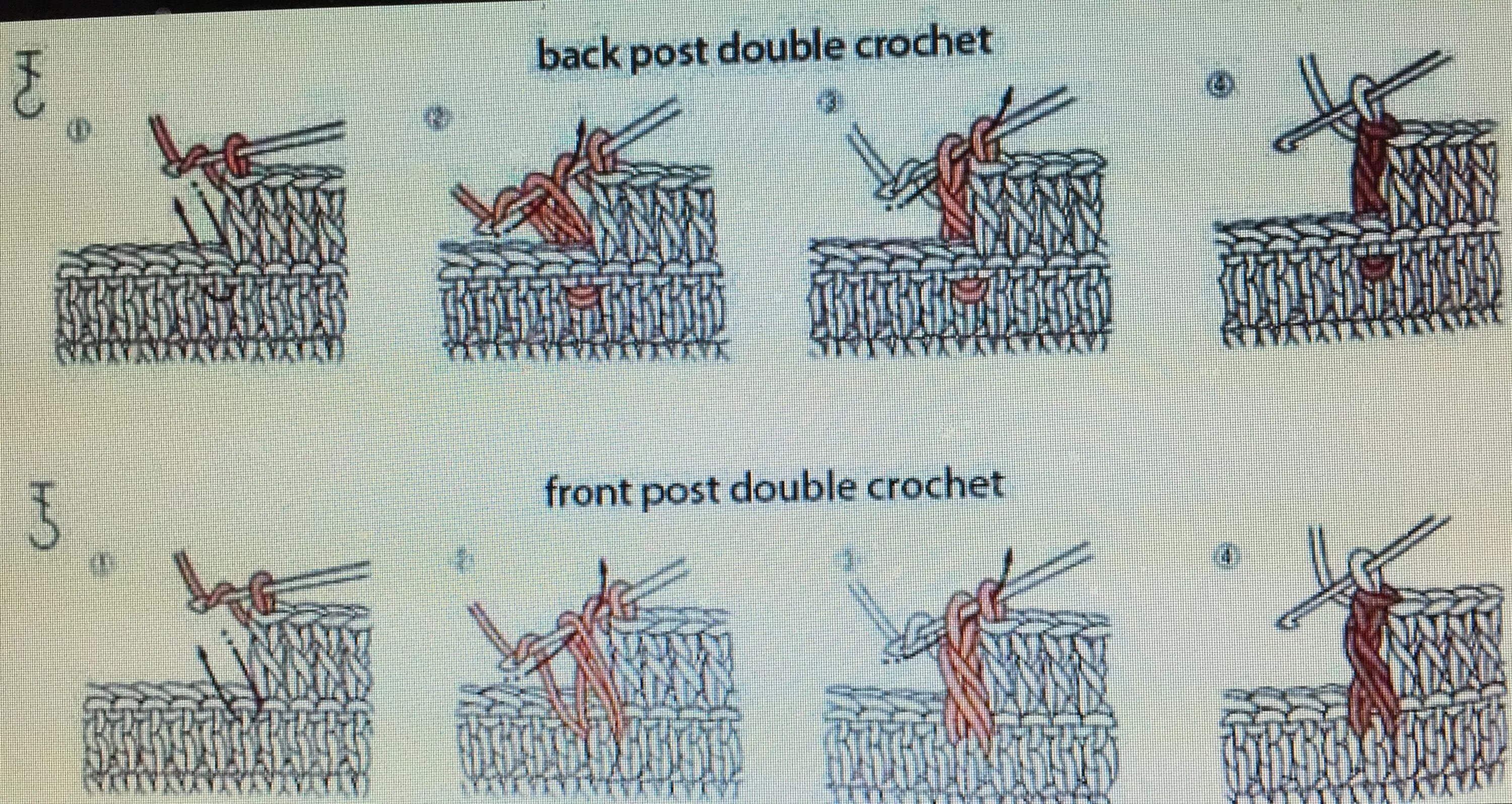 Back posting. Front Post Double Crochet. Back Post Double Crochet. Front Post Double Crochet как вязать. Single Crochet в вязании.