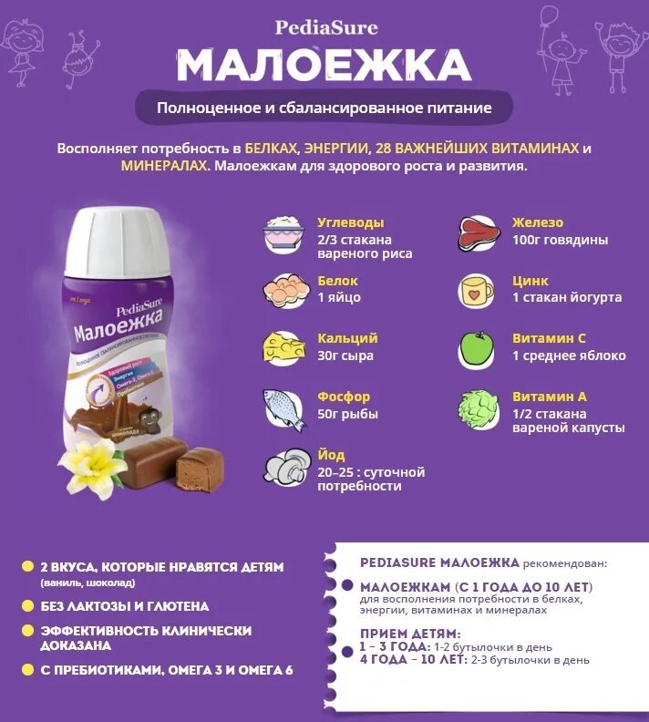 Можно есть детское питание взрослым
