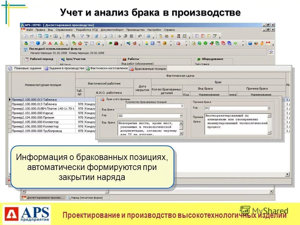 Патохарактерологический диагностический опросник для подростков. Личко. Планирование производства машиностроение. Программа пдо. Алгоритм планирования производства.