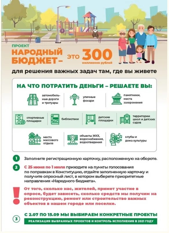 Народный бюджет картинка. Бюджет народного участия в казахстане. Народный бюджет республика коми. Проект народный бюджет. Народный бюджет.