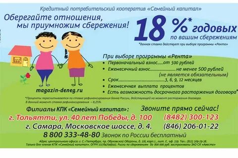 Капитал кооператива