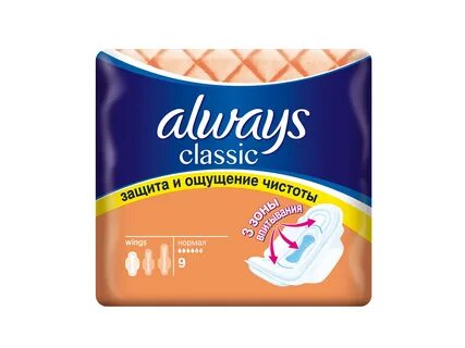 Always формы