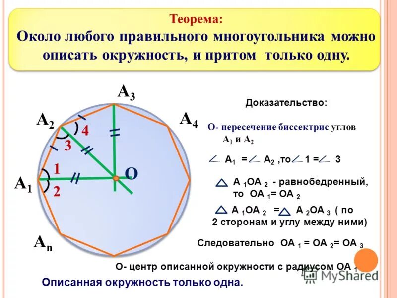 правильный многоугольник циркуля и линейки. окружность описанная около правильного многоугольника. около правильного многоугольника можно описать. любой правильный многоугольник является. многоугольник описанный около окружности.