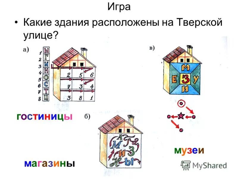 Здание какое лицо