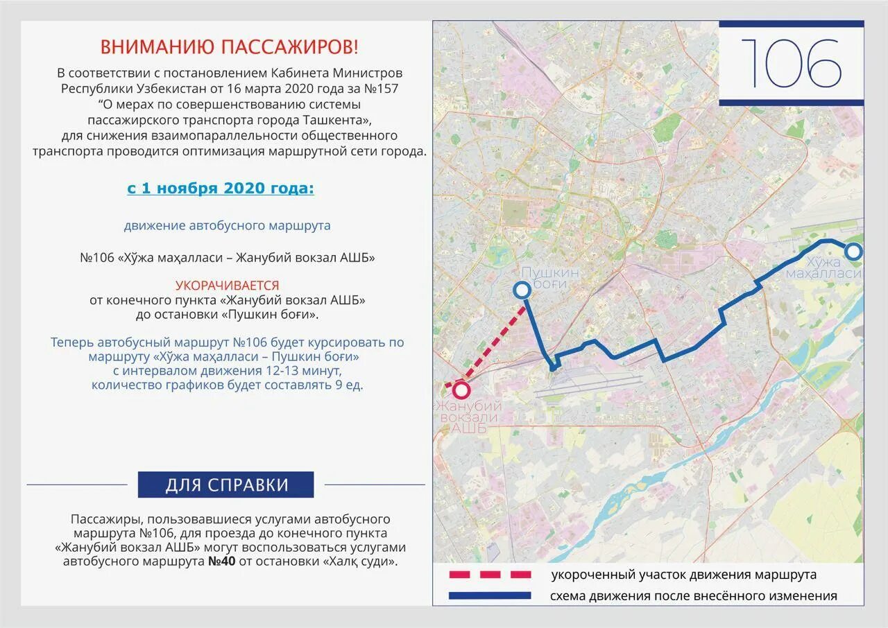 Минтранс изменения 2020