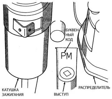 Говорящие метки