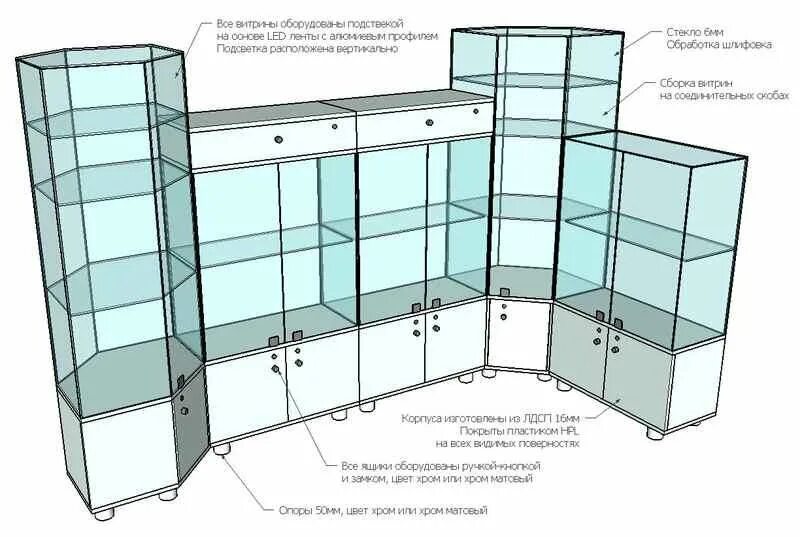 сборка витрины vnt 490. витрина стеклянная размеры. витрина профильная двойная с накопителем схема сборки. витрина своими руками. витрина гаусс витрина стеклянная 2000/900.