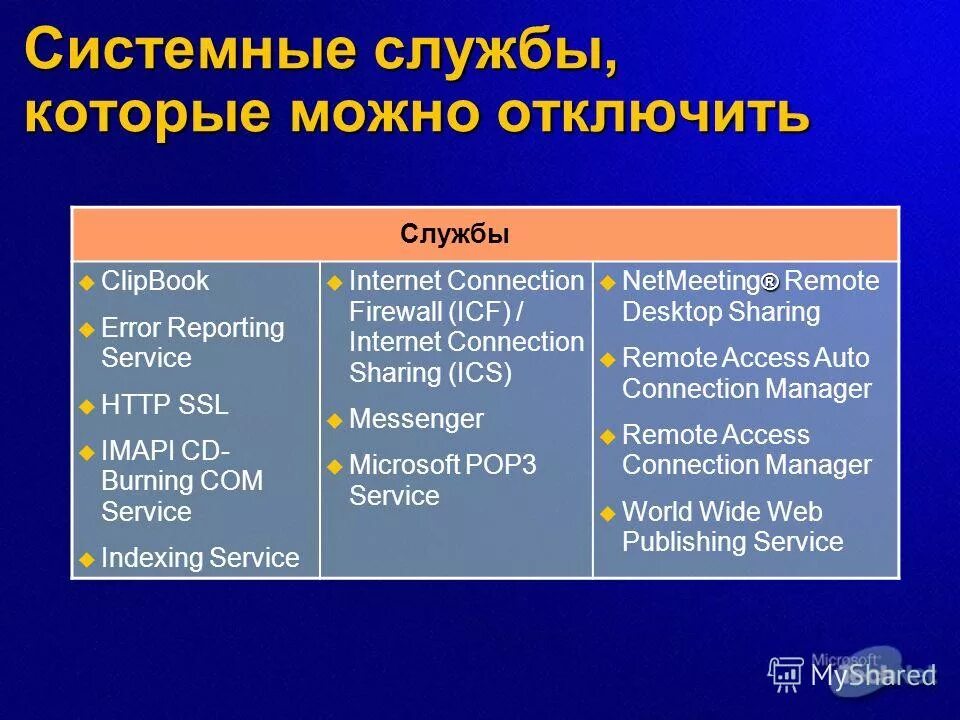 калибровка iphone. плагин системной службы xiaomi что это. где в айфоне системные службы. что такое системные службы на компьютере. службы виндовс.