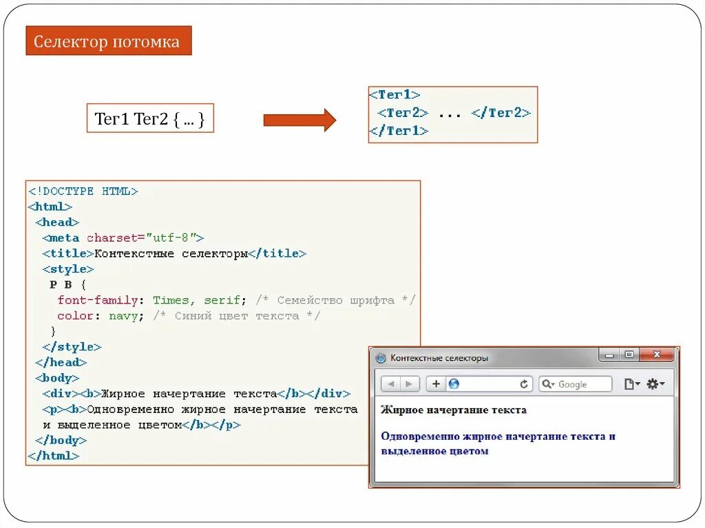 Selector рабочее. CSS селекторы. Селектор html CSS. Контекстные селекторы. Селектор потомка CSS.