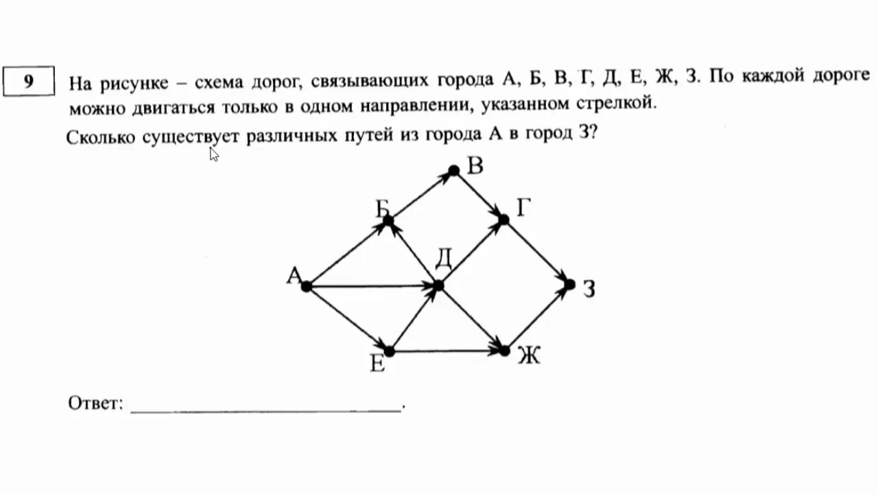 Девятое задание ОГЭ Информатика. ОГЭ 2021 Информатика задание 9. ОГЭ Информатика 9 класс 9 задание. Задачи по информатике ОГЭ. Егэ информатика дороги