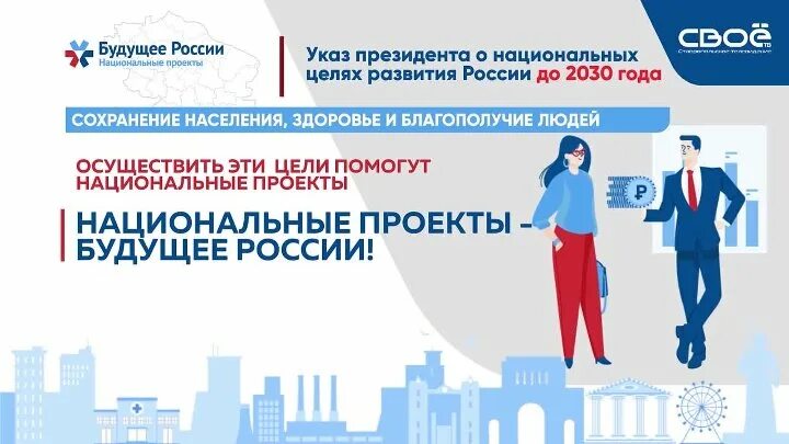 Национальные цели развития до 2030 года. Национальные цели России до 2030. Национальные цели развития РФ до 2030 года. Национальные цели развития России.