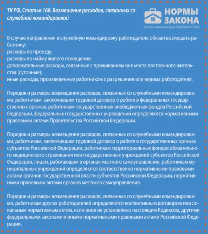 Условия возмещения расходов. Порядок возмещения командировочных расходов. Возмещение расходов связанных со служебной командировкой. Порядок возмещения расходов на служебные командировки. Порядок оплаты расходов по служебным командировкам.