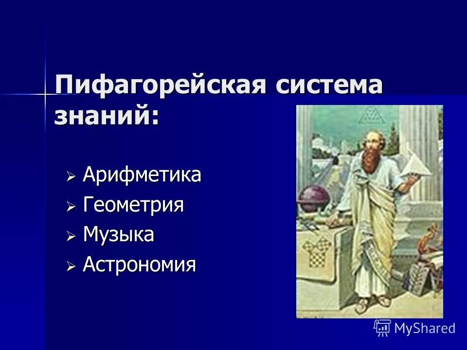 Пифагор математика 2022. Пифагор математика 2022