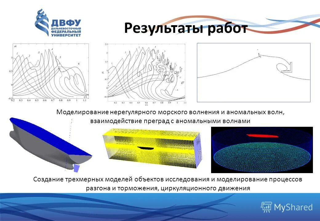 Создание волнообразных на материале. Функция волнообразного реза. Фактуры волна из дерева. Создание волнообразных на материале. Rhinoceros параметрическая архитектура.