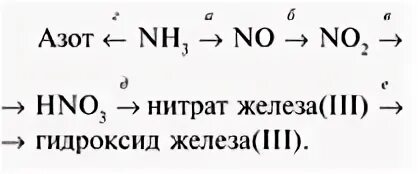 Гидроксид нитрат железа три