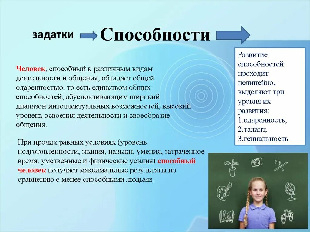 Способности и одаренность. Способности человека. Способности и одаренность человека. Способности, одаренность и талант.