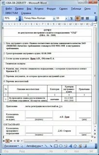 Отчет по результатам аудита