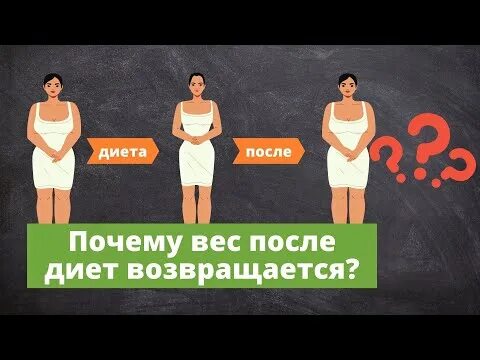 Почему вес возвращается. Сбросить и удержать вес. Как сделать чтобы вес не возвращался. Верни вес. Легко удерживать вес