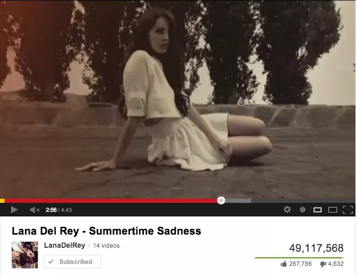 Summertime перевод на русский lana del. Summertime перевод на русский lana del. Summertime sadness перевод. Summertime перевод на русский lana del. Аккорды укулеле.