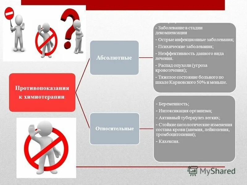 Паклитаксел побочные действия после химиотерапии