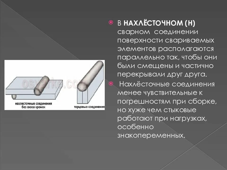 Виды соединения стали. Нахлесточное соединение сварка. Нахлесточное сварное соединение. Шов нахлесточного соединения. Нахлесточное соединение сварочные швы.