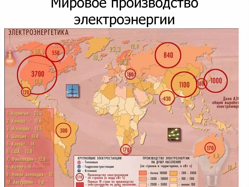 Большая часть мирового производства электроэнергии. Основные районы производства электроэнергии в мире на карте.