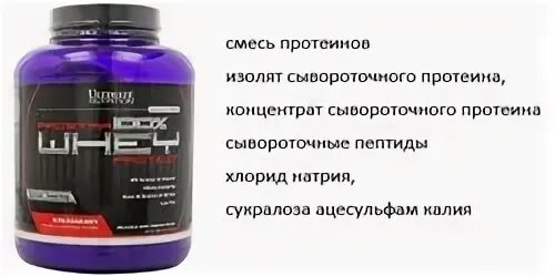 Сколько видов протеинов. Виды протеина. классификация протеинов в спортивном питании. спортивное питание состав. смесь для спортсменов.