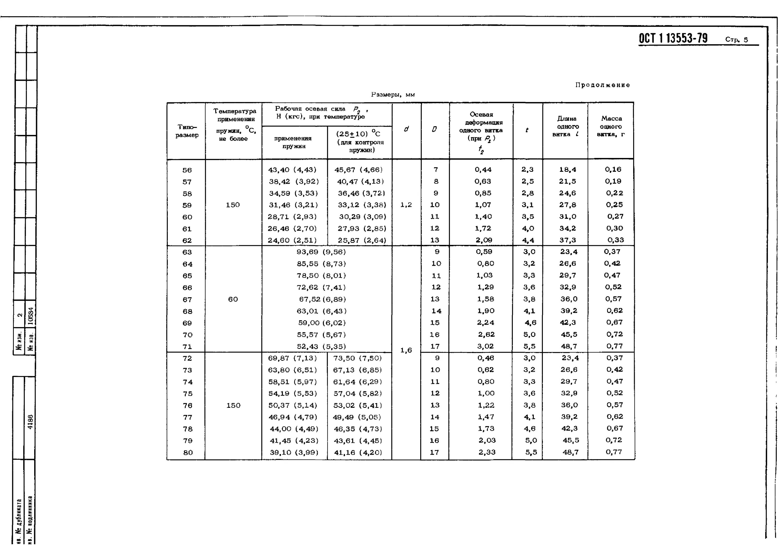 Ост обозначения. ОСТ 1 13553-79. Пружина по ОСТ ОСТ 1 13553-79. ОСТ 1 80289-79 пружины. Пружина сжатия 110мм.