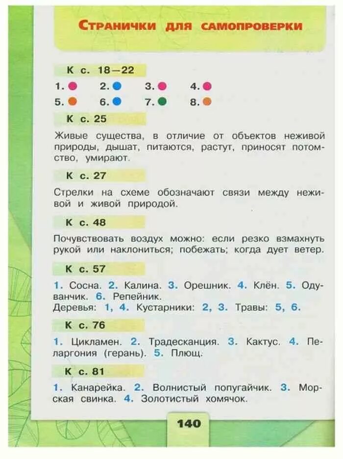 Окружающий мир страница 50 проверь себя. Страницы самопроверки окружающий мир 2 класс. Странички для самопроверки окружающий мир 2 класс 2. Страницу для самопроверки по окружающему миру. 1 Класс 2 часть окружающему миру.