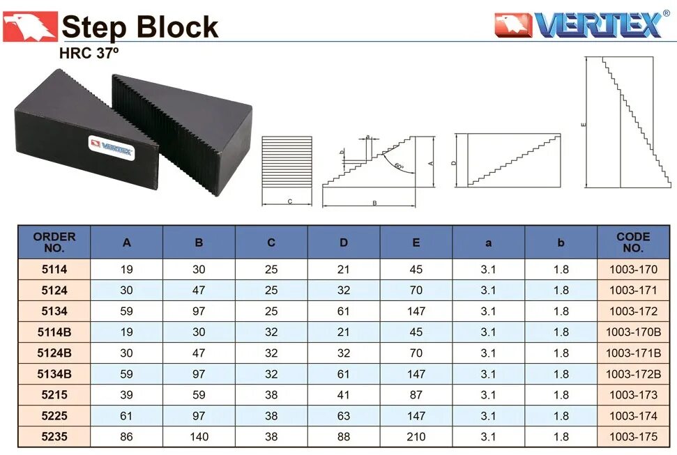 Ступенчатый блок. Многоступенчатый блок. Переход многоступенчатый универсальный размер. Блок ступенчатый типа треугольник ГОСТ.