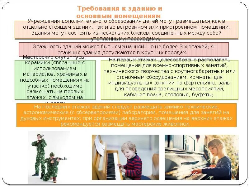 Требования к организации дополнительного образования. Требования к занятию в доп образовании. Требования к учреждениям доп образования. Требования к организации дополнительного образования детей. Требования к учреждениям дополнительного