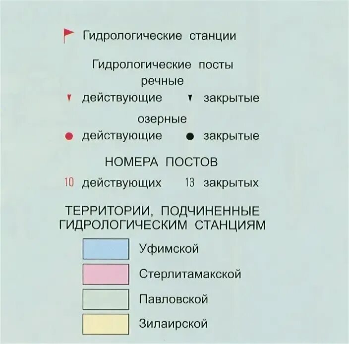 Действующие посты гидрологические. Гидрологические исследования. Гидрологические станции и посты. Мониторинг водных объектов. Гидрологические объекты на карте.