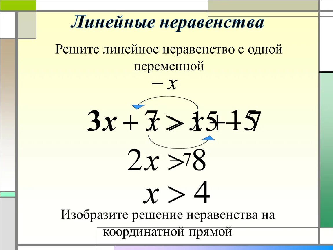 Математика неравенства примеры. Решение неравенств. Линейные неравенства. Решение линейных неравенств с одной переменной. Линейные уравнения и неравенства.