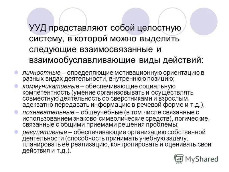 Модель поэтапного формирования ууд. Представьте модель поэтапного формирования ууд. Формирование ууд доклад. Личностные ууд самоопределение. Как сформировать доклад.