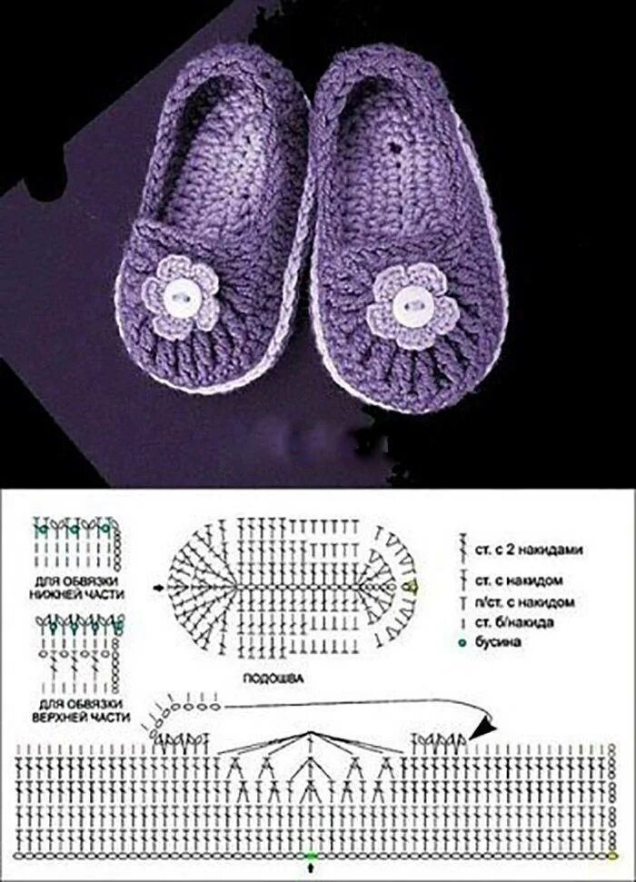 Вязаные крючком тапочки шлепанцы схема. Мужские тапочки крючком схемы. Следочки крючком для начинающих с пошаговым описанием и схемами. Тапочки женские домашние схема. Вязание 2 спицами тапочки следки для начинающих на двух.