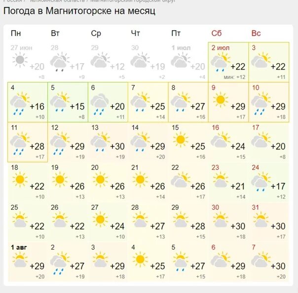 Погода в магнитогорске на 14 гидрометцентр. Погода в Магнитогорске. Прогноз погоды в Магнитогорске. Погода в Магнитогорске на 10. Погода в Магнитогорске на 3.