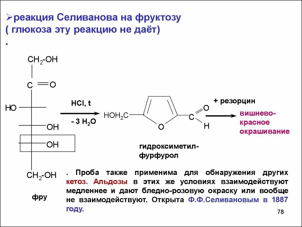 Глюкоза в воде образует. Реакция Селиванова на фруктозу с резорцином. Реактив Селиванова с глюкозой. Обнаружение фруктозы реакция Селиванова. Фруктоза и реактив Селиванова.