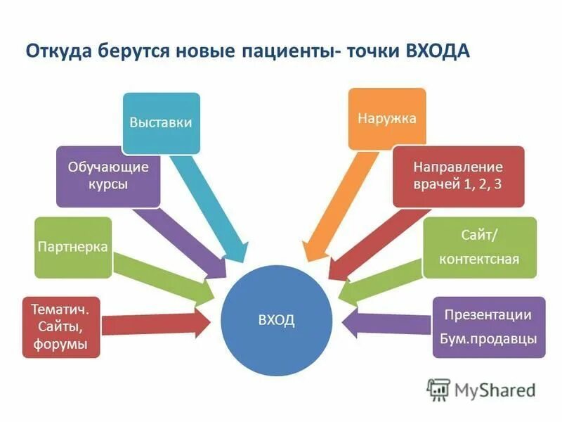 01. грамота в квесте. обучающаяся 4 курса. защита дипломной работы картинки. диплом участника квеста.