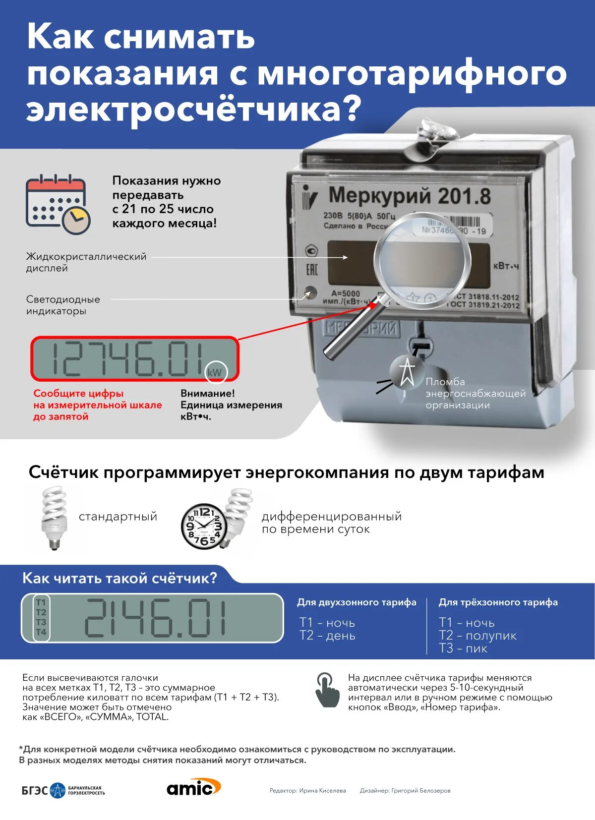 Как правильно подать электроэнергию. Как передавать показания счетчиков электроэнергии какие цифры. Показания электронного счетчика электроэнергии какие цифры. Снятие показаний счетчика электроэнергии. Показания счетчика электроэнергии день ночь.