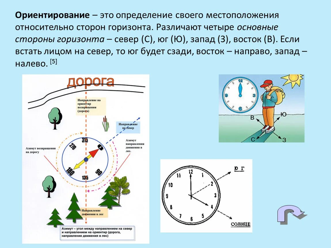 Определение места расположения. Ориентирование. стороны горизонта ориентирование. ориентирование это определение. ориентирование на местности схема.