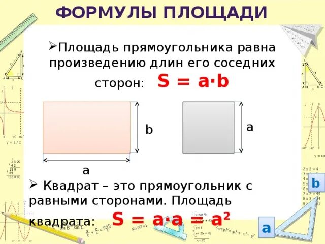 Как вычислить площадь прямоугольника 3 класс формула. Формула площади прямоугольника 4 класс. Формула нахождения площади прямоугольного прямоугольника. Формула расчета площади прямоугольника. Сумма длин двух разных сторон