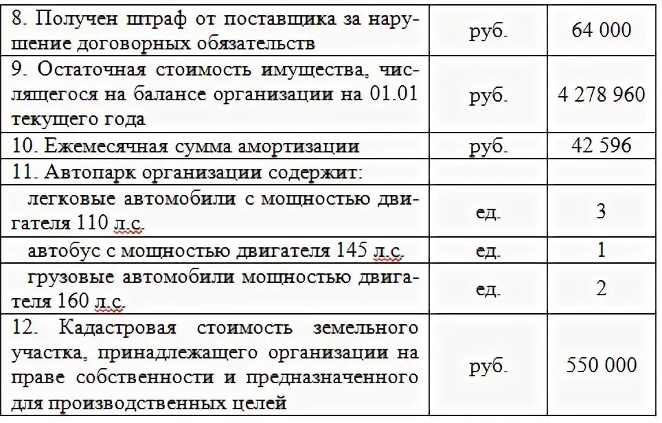 Вознаграждение по договору проводки. Получены штрафы проводка. Уплачен штраф проводка. Штраф за нарушение договора проводки. Штраф покупателю проводка.