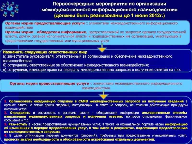 Услуга предоставления информации