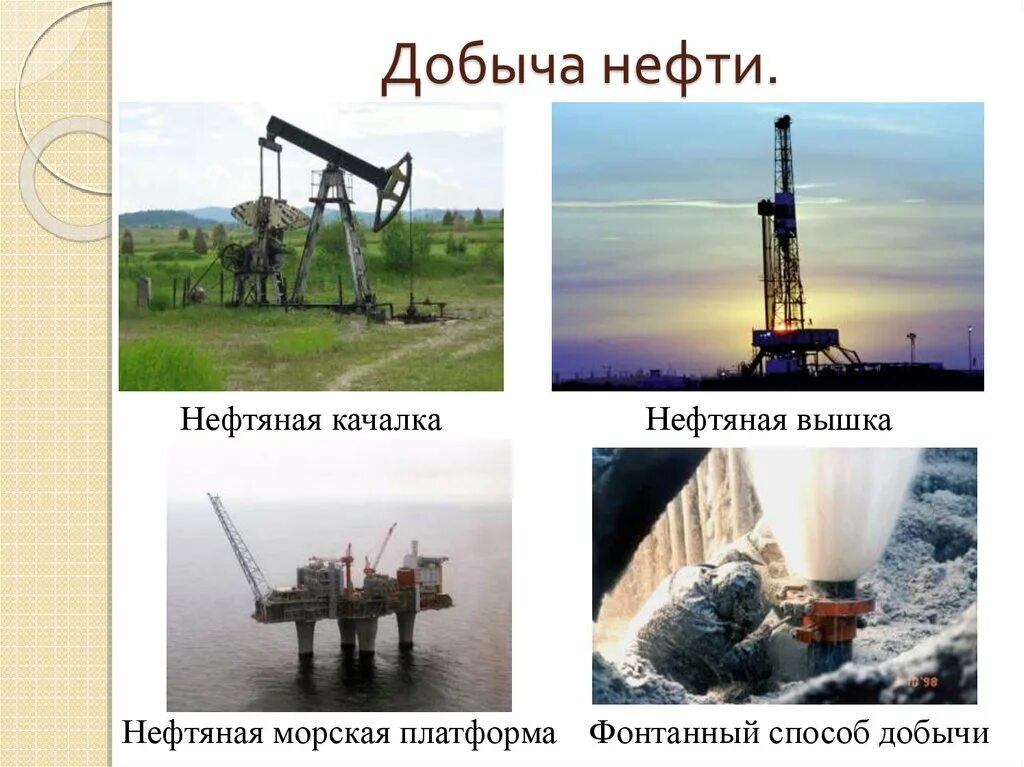 Нефть и газ реферат. Добыча нефти. Способы добычи нефти. Как добывают нефть. Методы добычи нефти в России.