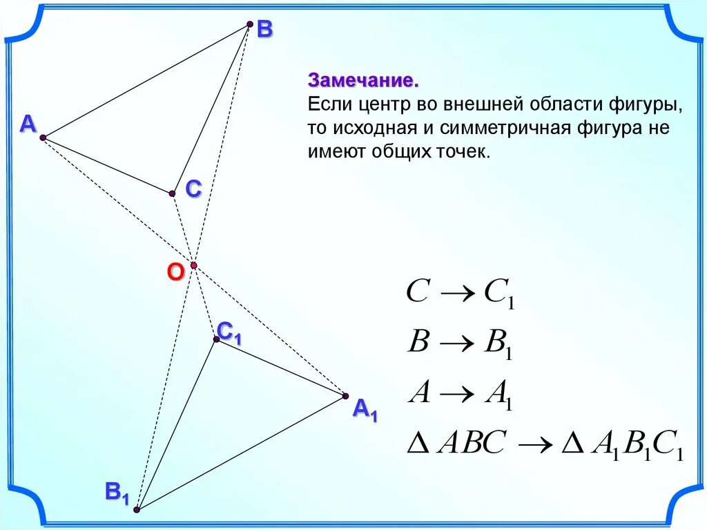 На рисунке показаны фигуры симметричные точки о. Центральная симметрия точка внутри фигуры. Симметрия относительно точки. Симметрия относительно точки внутри фигуры. Точка симметрии внутри фигуры.