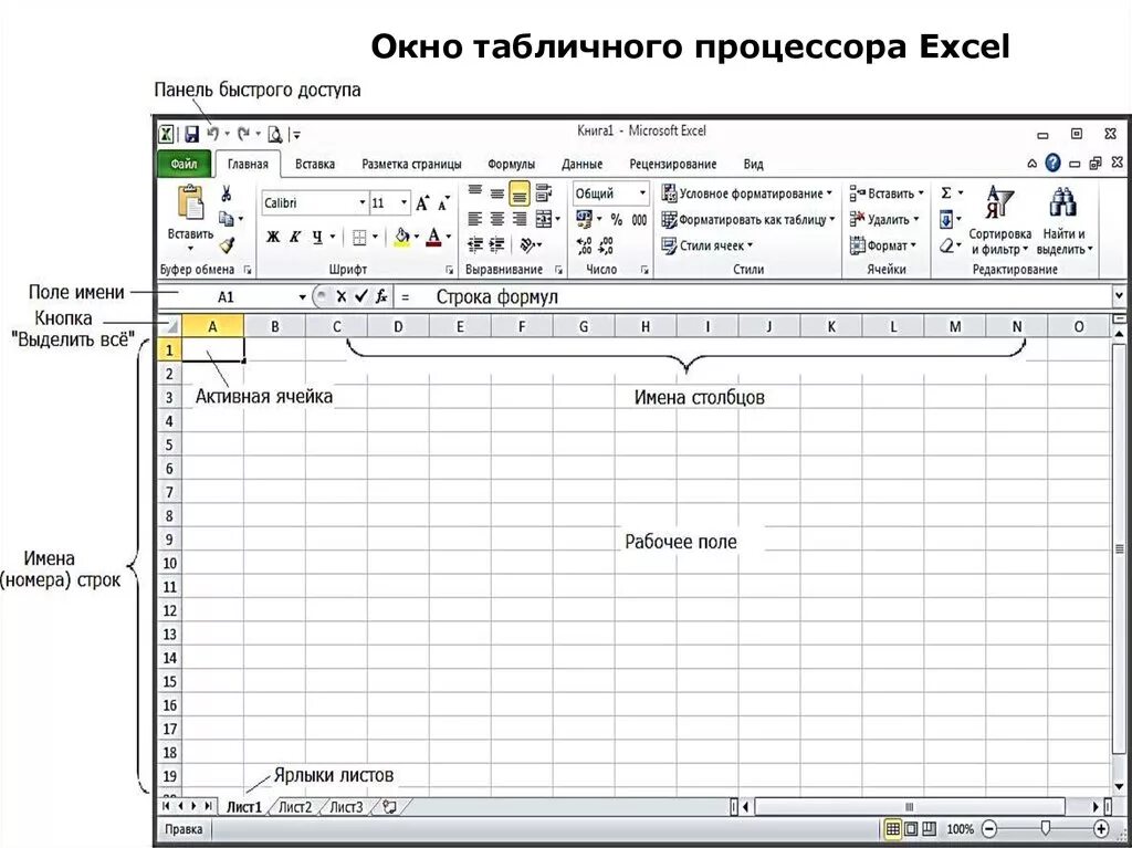 Тест по теме ms excel. Основные функциональные возможности табличных процессоров. MS excel. Функциональные возможности табличного процессора MS excel. Табличный процессор МС эксель. Табличный процессор MS excel таблица.