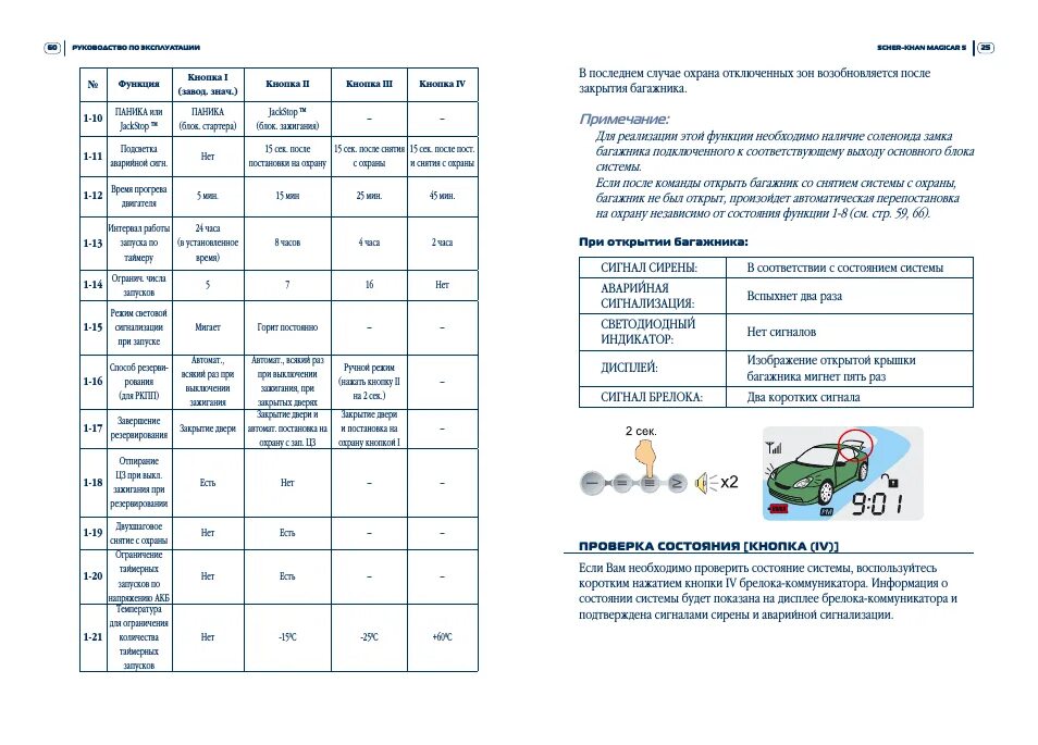 Как отключить функцию свободные руки. Автозапуск на Шерхан 5 сигнализация. Пульт сигнализации Шерхан магикар 5. Таблица программирования Шерхан маджикар 5. Брелок Шерхан магикар 5 с автозапуском.