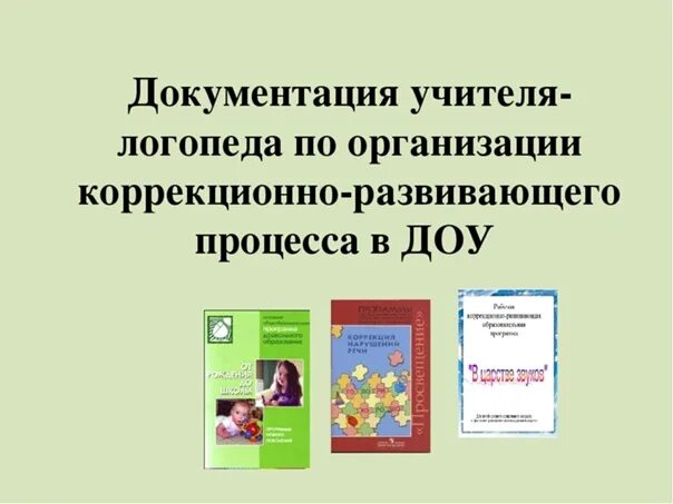 Документация учителя логопеда. Документация логопеда в Ду. Рабочая программа логопеда. Документация логопеда в ДОУ. Папка логопеда